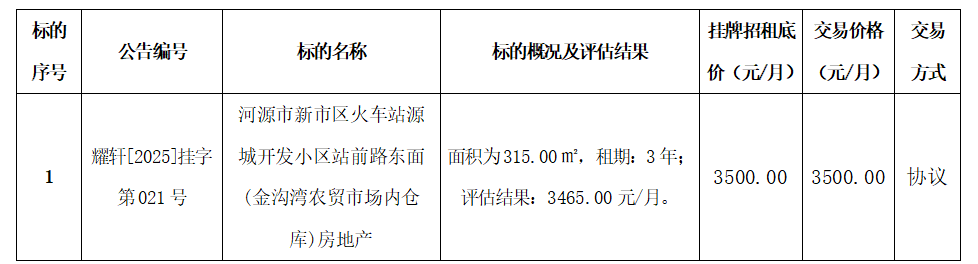 1756196073200096.png 0a9ac768-15f1-49b0-8fd1-983fd667e716.png