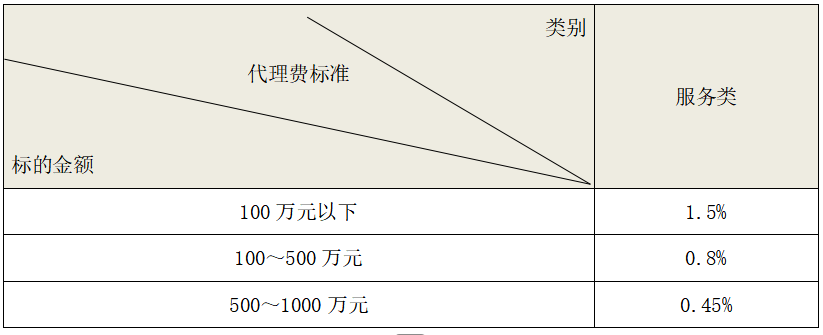 1761537462204986.png image.png